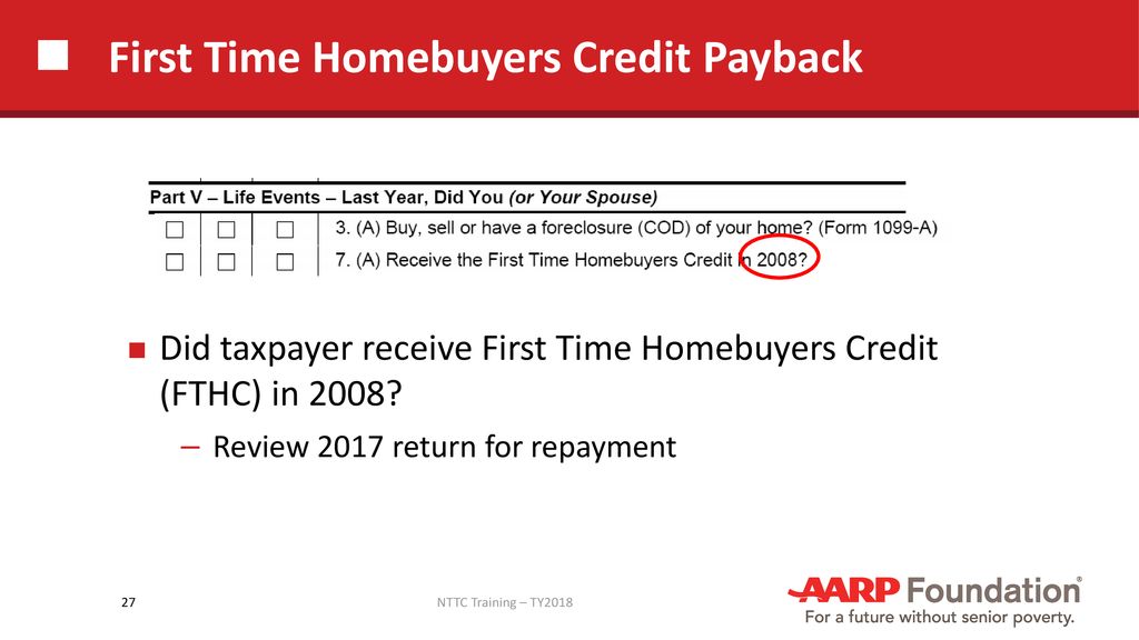 First Time Homebuyers Credit Payback