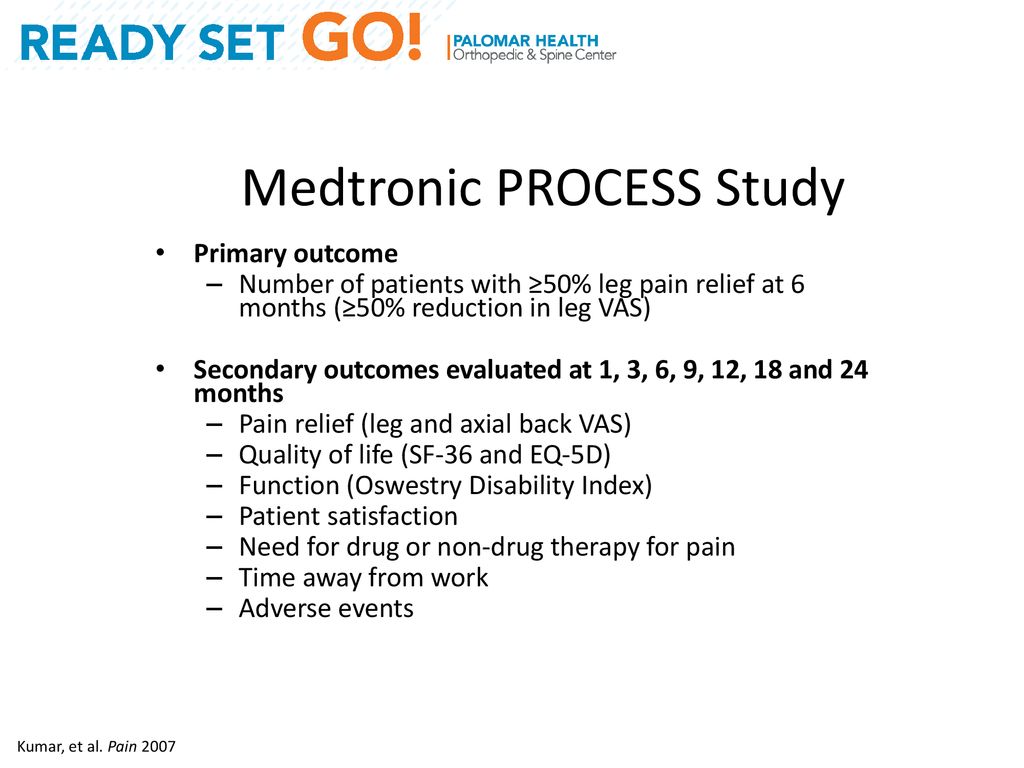 Medtronic PROCESS Study