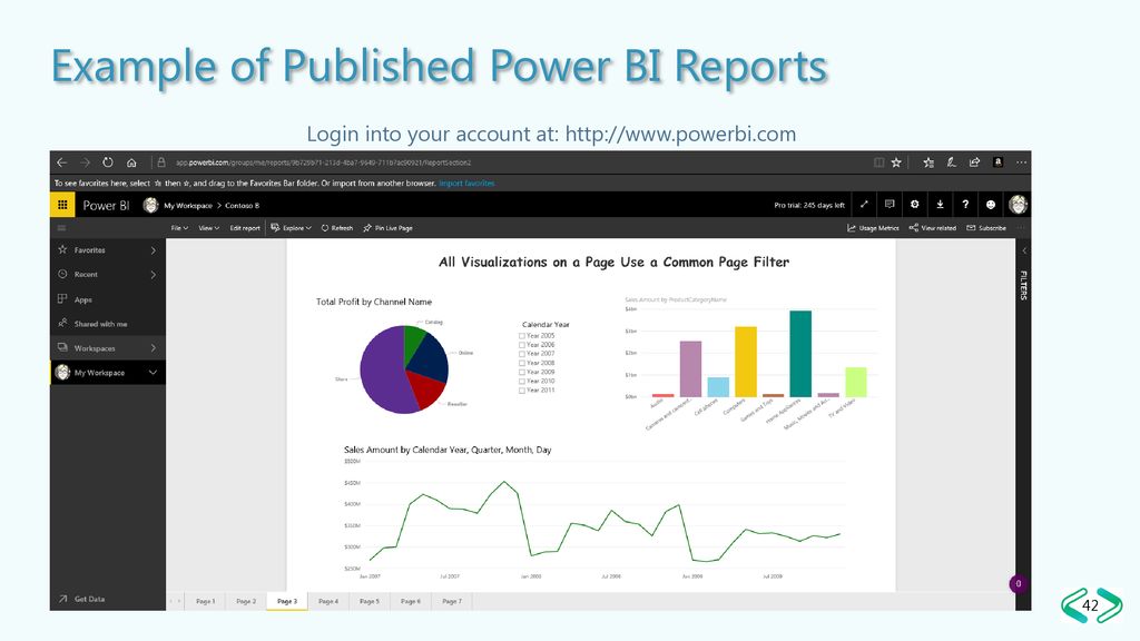 Creating reports and dashboards with power bi ppt download