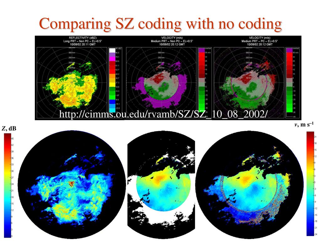 Comparing SZ coding with no coding