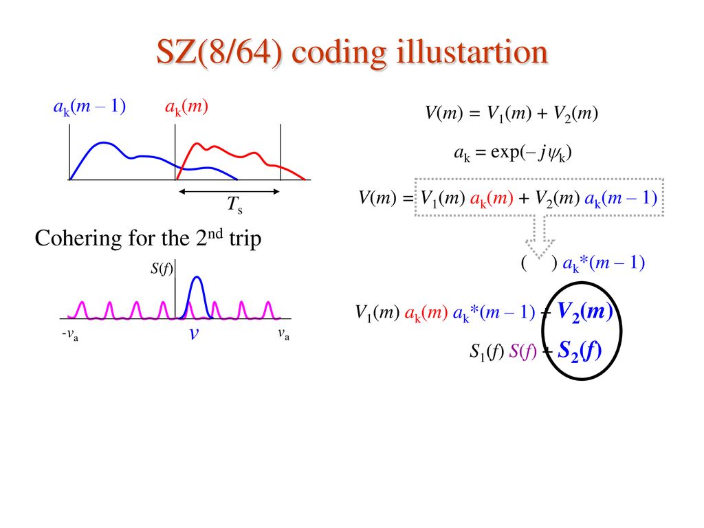 SZ(8/64) coding illustartion