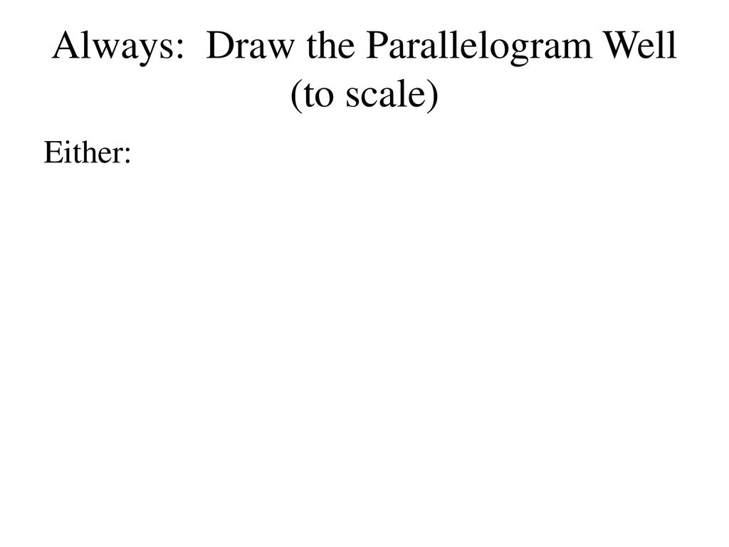 Always: Draw the Parallelogram Well (to scale)