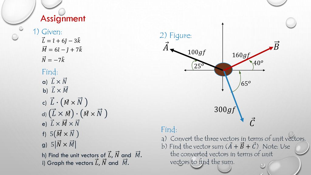 Physics 133 Electromagnetism Ppt Download