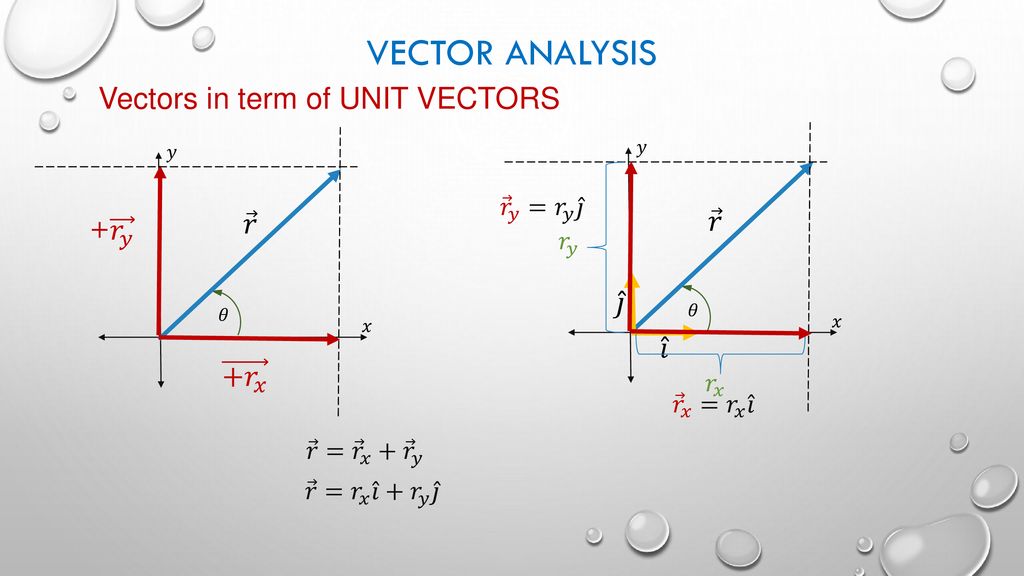 Physics 133 Electromagnetism Ppt Download