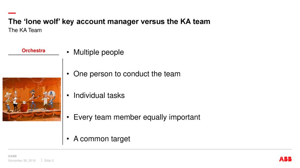 The ‘lone wolf’ key account manager versus the KA team