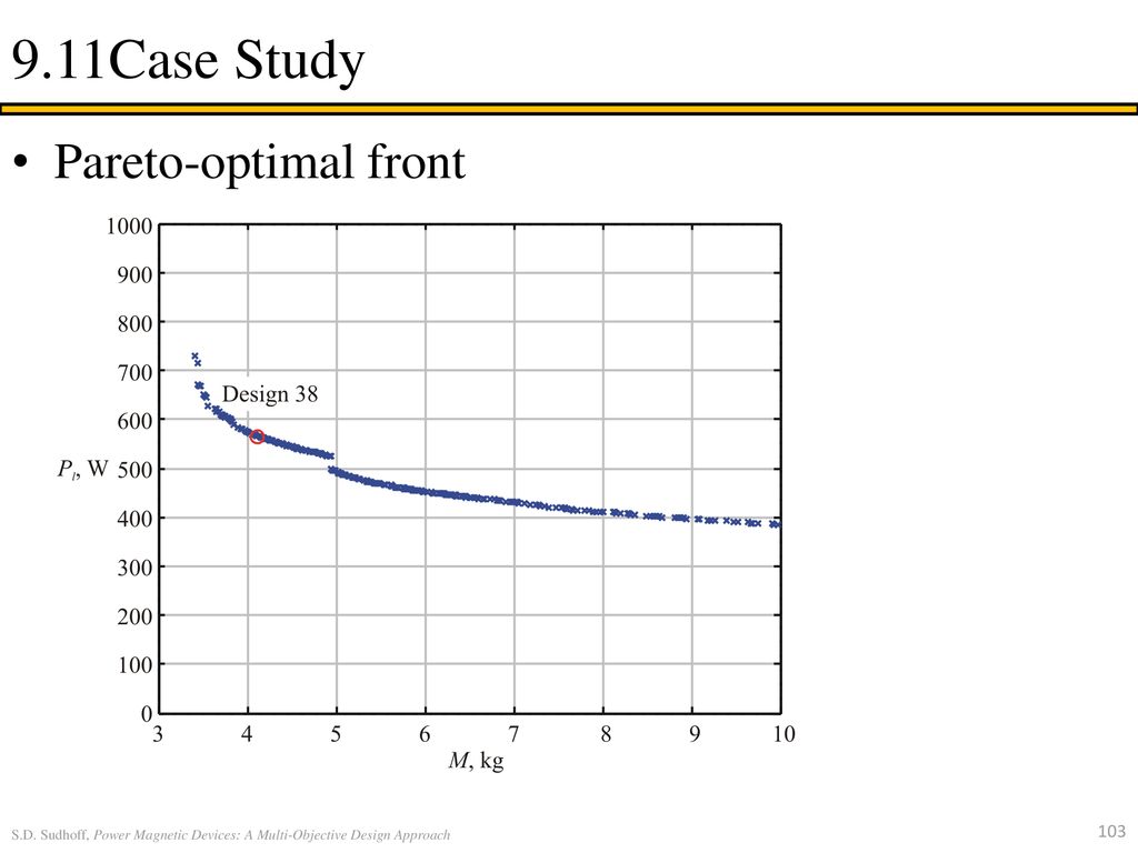 9.11Case Study Pareto-optimal front