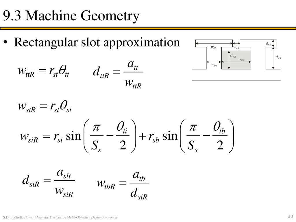 9.3 Machine Geometry Rectangular slot approximation
