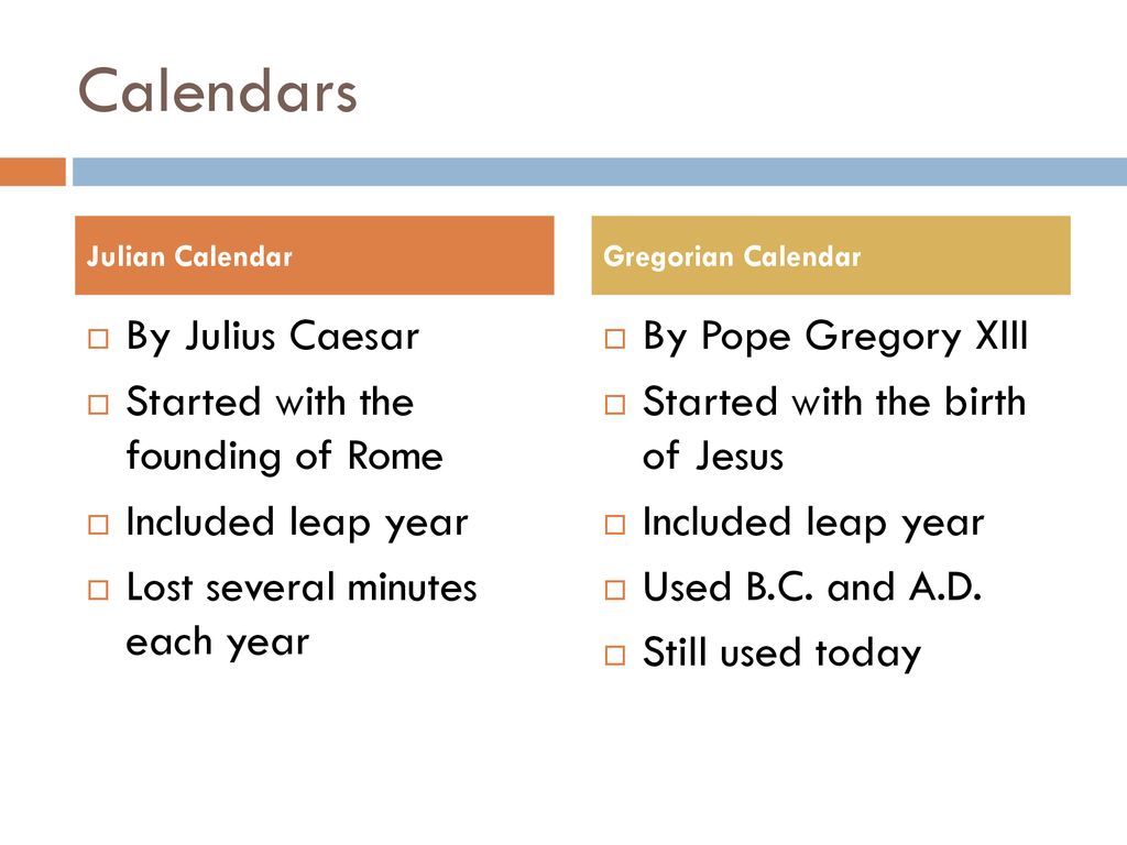 6th Grade Track 1Social Studies ppt download