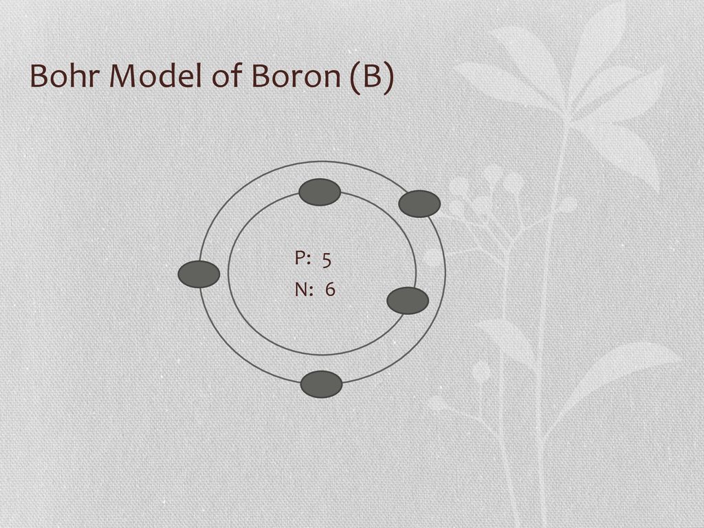 Bohr Model Lewis Structures Ppt Download