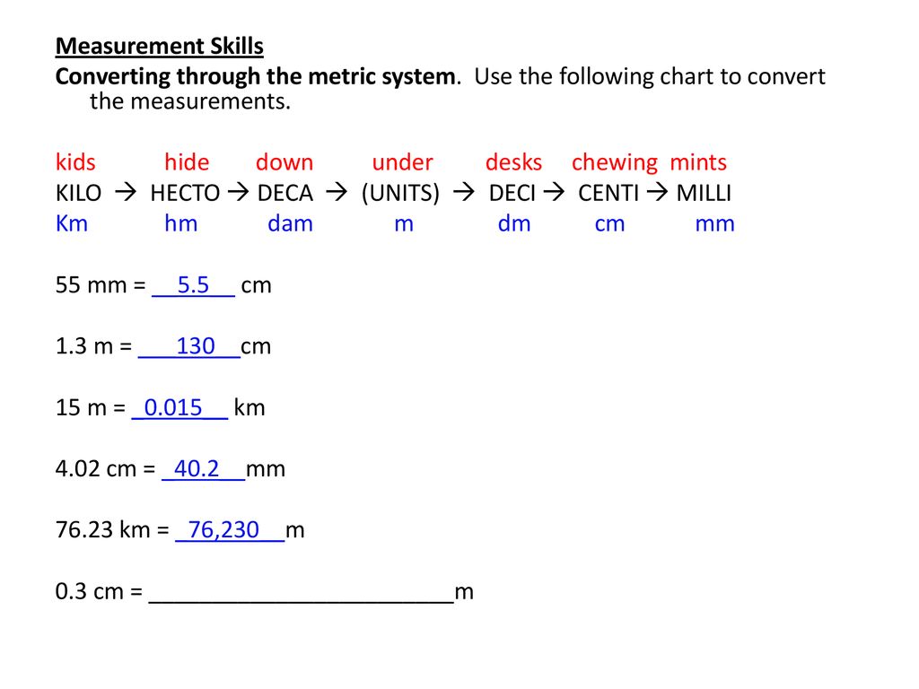 Unit 1 Measurement And The Scientific Method Ppt Download