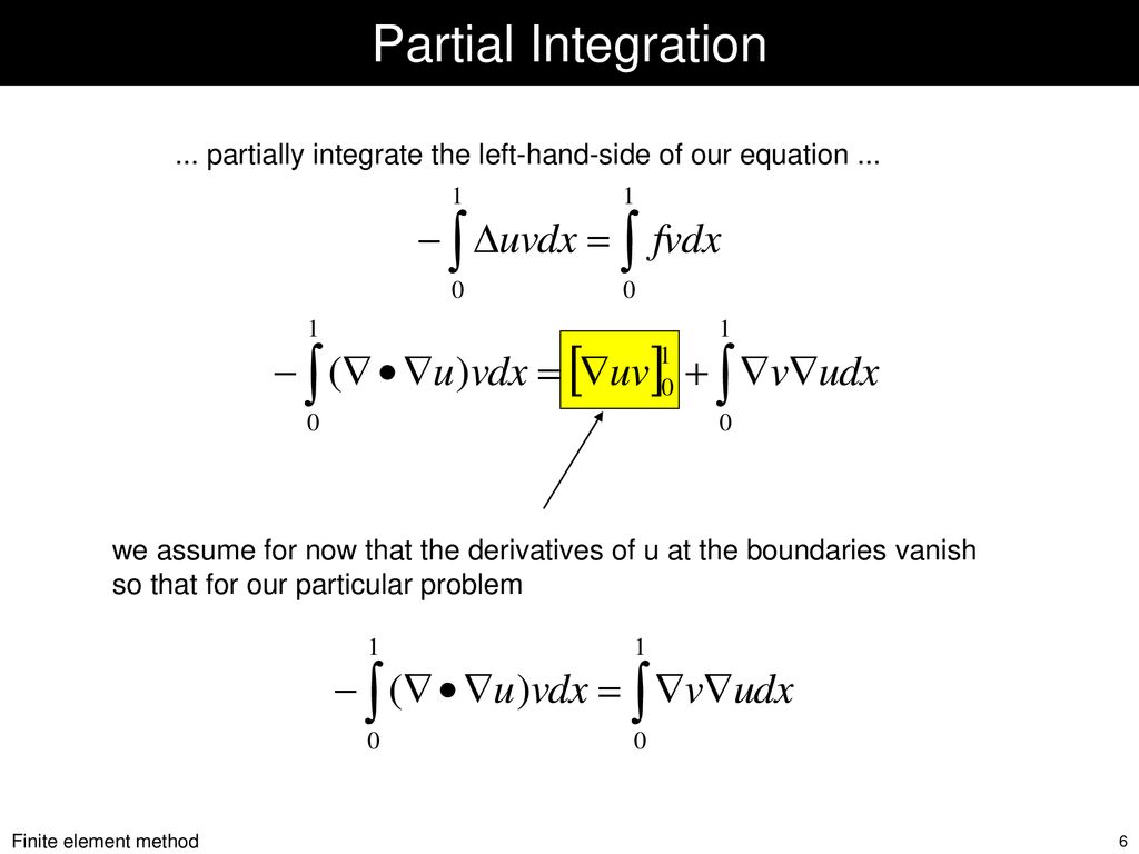 Integral part of life. Integration by Parts Formula. Partial integral.. Partial integration. Partial integration Formula.