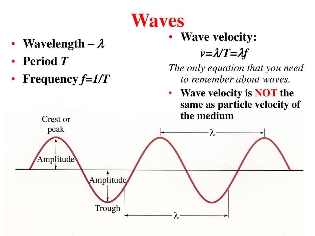 Частота f. Wave for presentation. Waves booking.