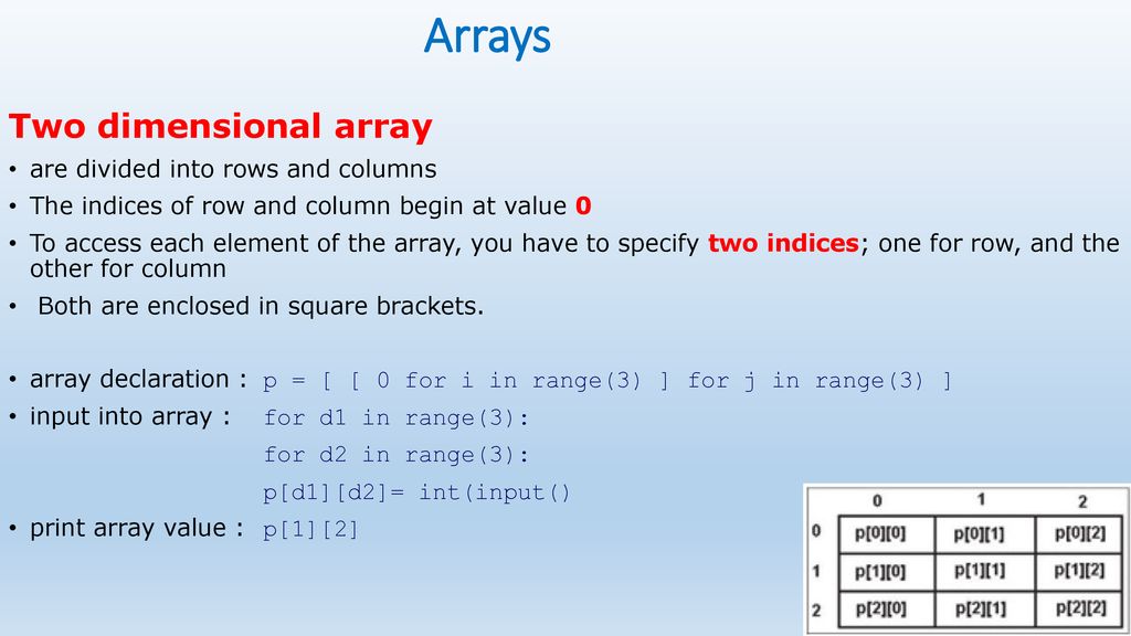 CHAPTER THREE Sequences. - ppt download
