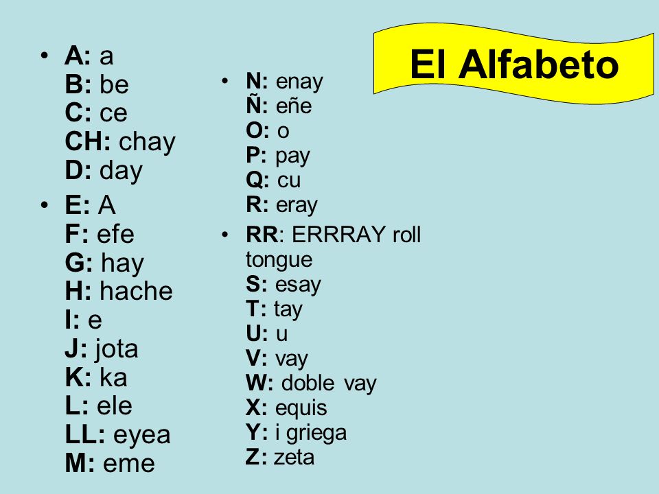 Warm Up What Do You Think Each Of These Words Mean Ppt Download