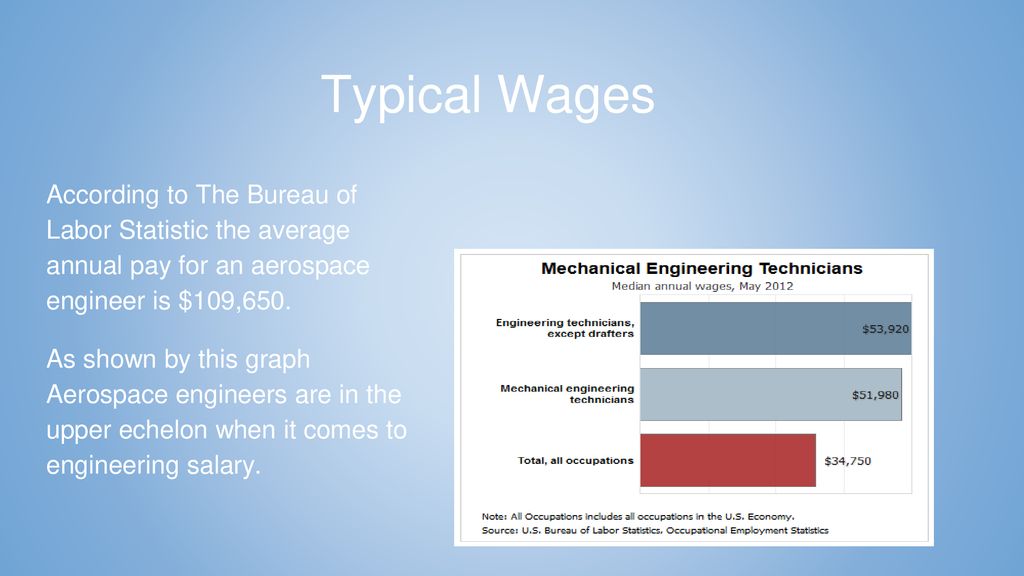Aerospace Engineer An Aerospace Engineer Has Training In The Field Of Mechanical Engineering But They Specialize In Creating An Upgrading State Of The Ppt Download