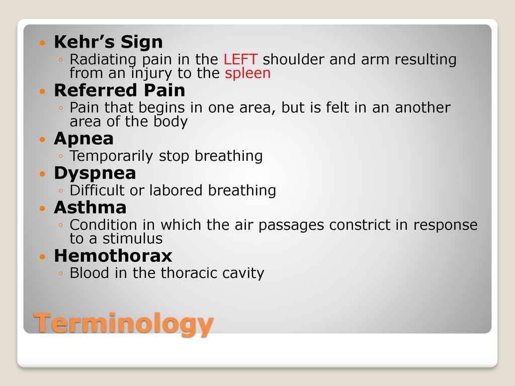 Kehrs Sign Spleen Kehrs Sign Spleen