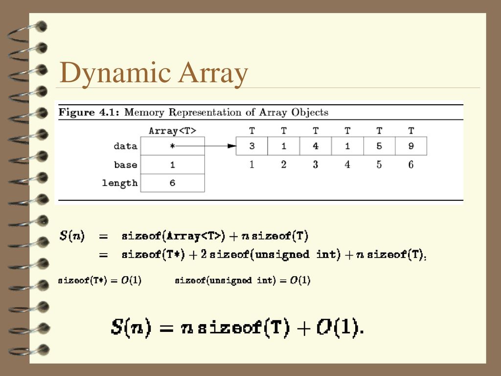 Foundational Data Structures - ppt download