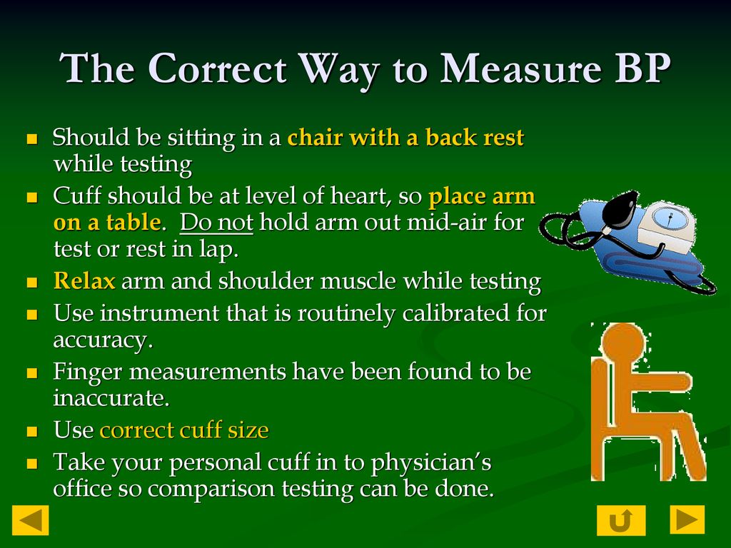 The Correct Way to Measure BP