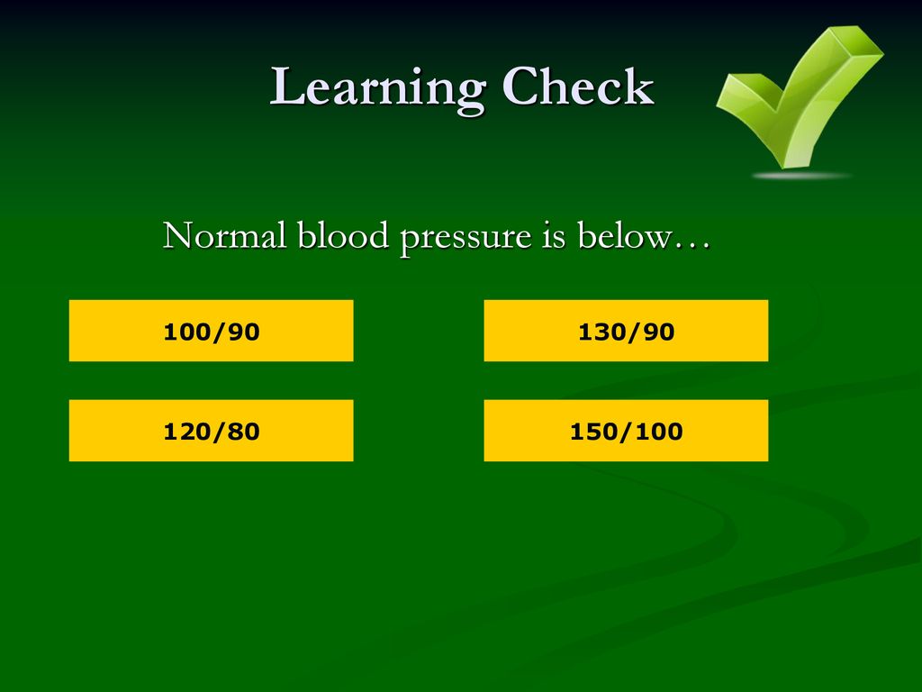 Normal blood pressure is below…