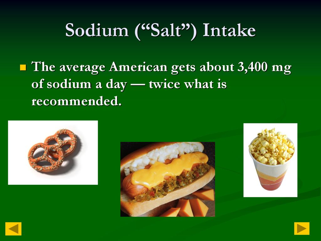 Sodium ( Salt ) Intake