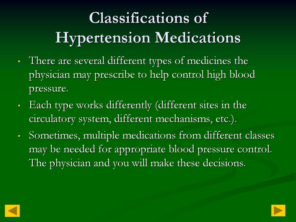 Classifications of Hypertension Medications