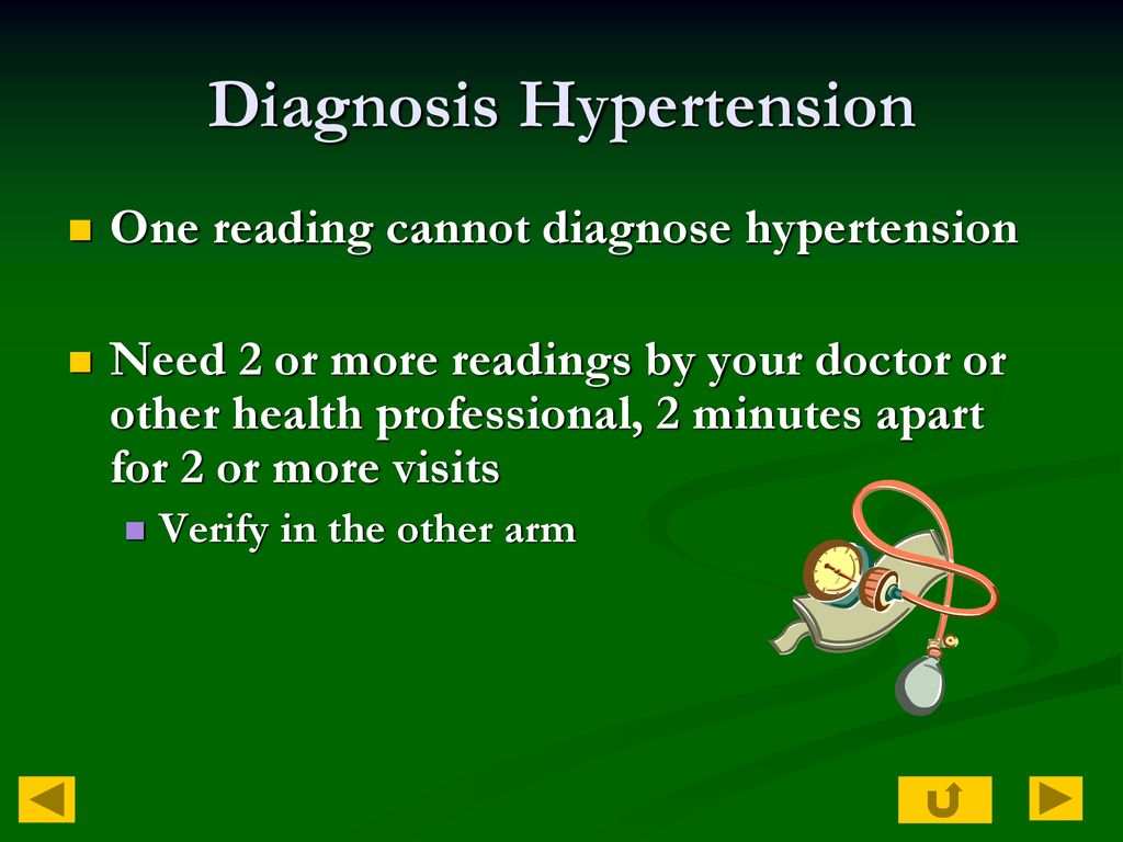 Diagnosis Hypertension
