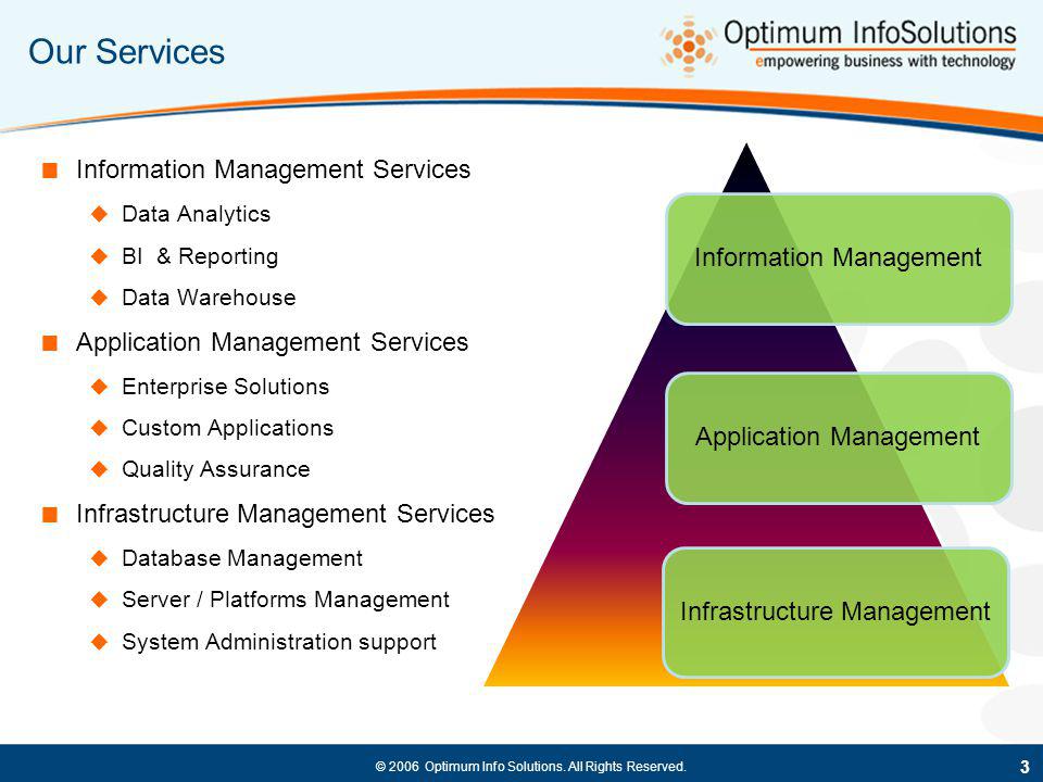 Our Services Information Management Application Management