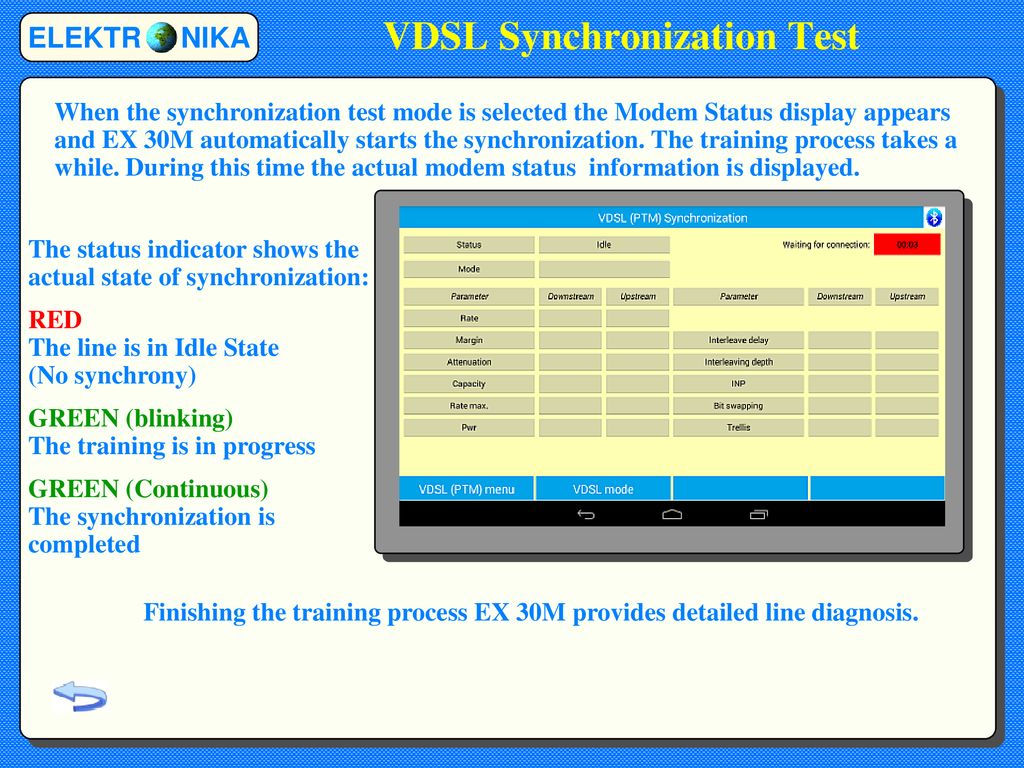 VDSL Synchronization Test