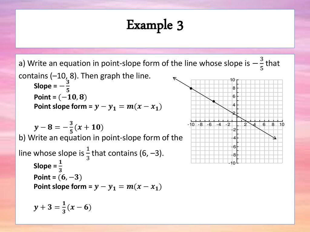 3 4 Notes Equations Of Lines Ppt Download