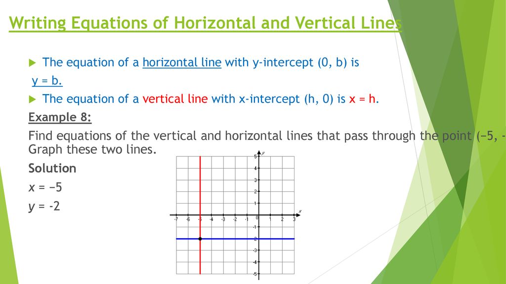 MAT 1033C – INTERMEDIATE ALGEBRA /CRN ppt download