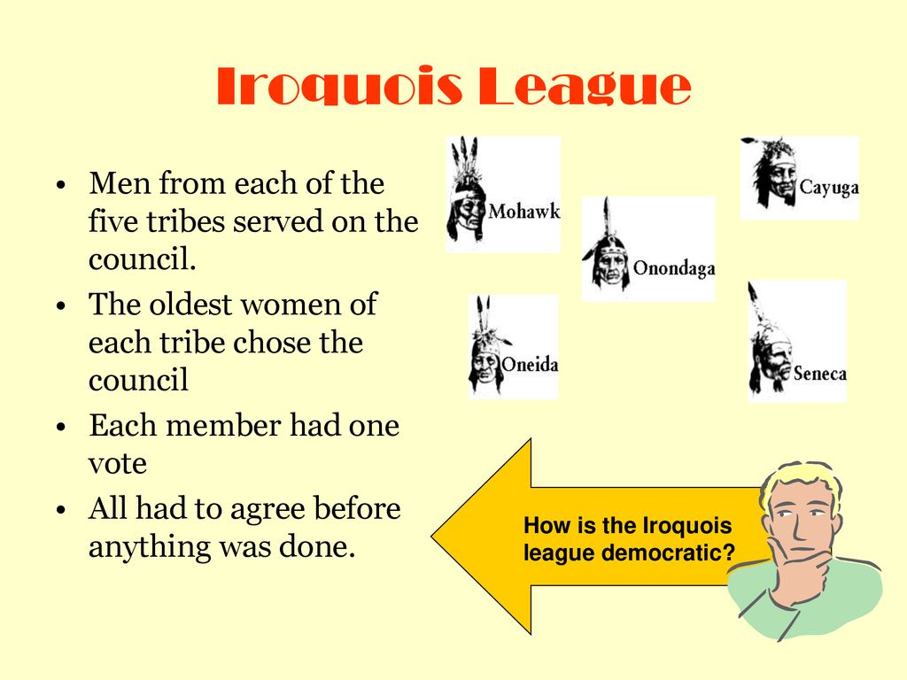 IROQUOIS- What’S IN A Name? - ppt download