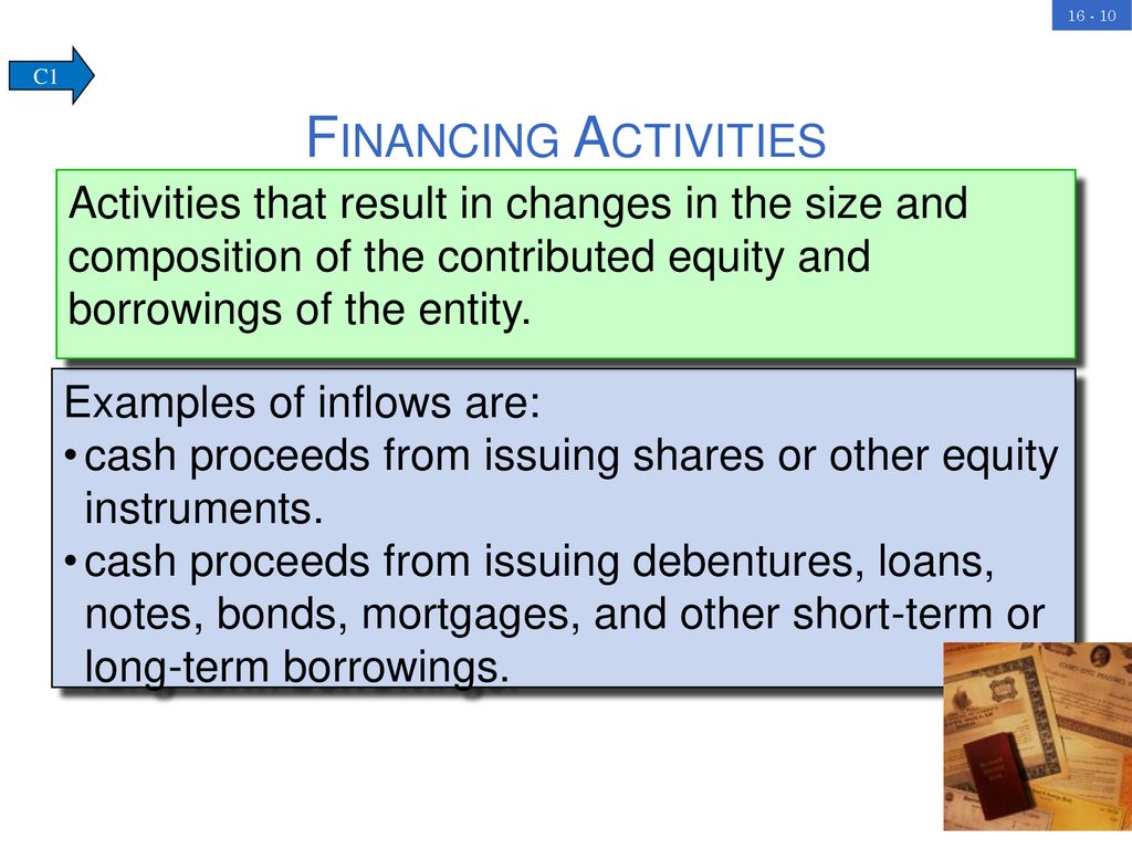 Statement Of Cash Flows Ppt Download