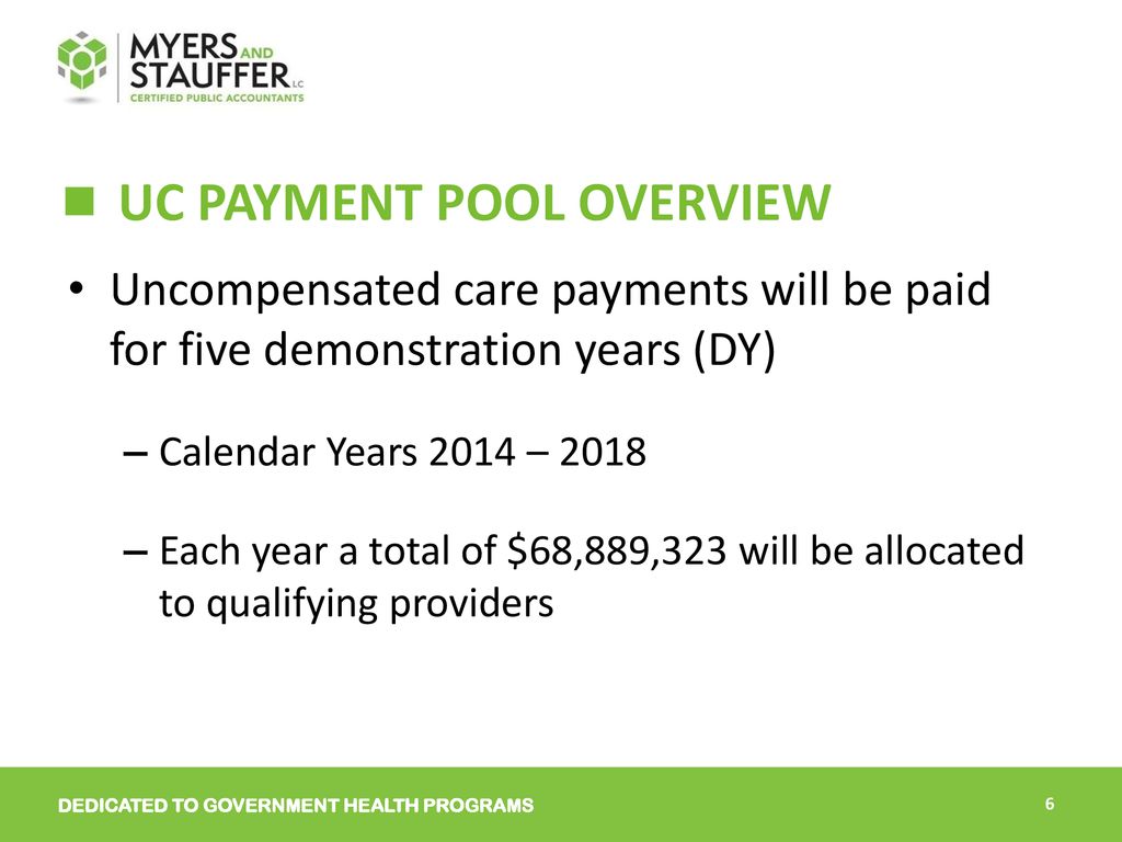 Uc Payments In April 2024 Mumbai Daisie Fenelia