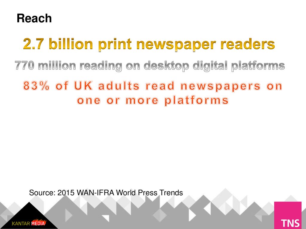 2.7 billion print newspaper readers