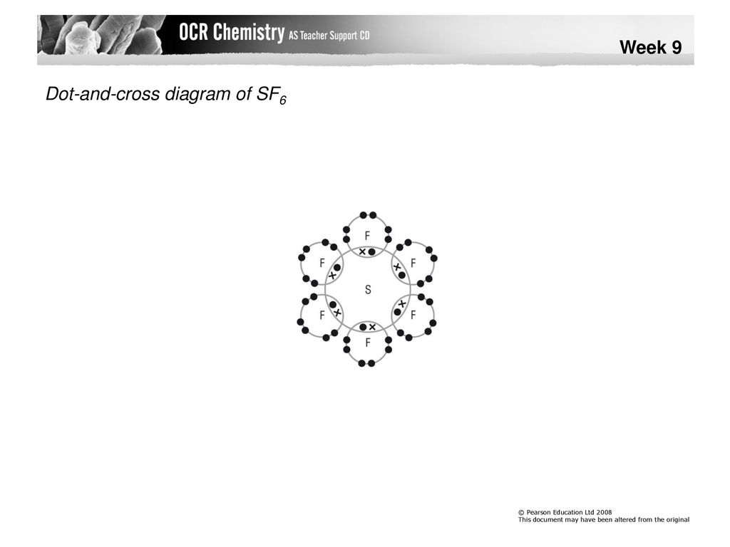 Describe Dative Covalent coordinate Bonding Ppt Download describe-dative-covalent-coordinate-bonding-ppt-download