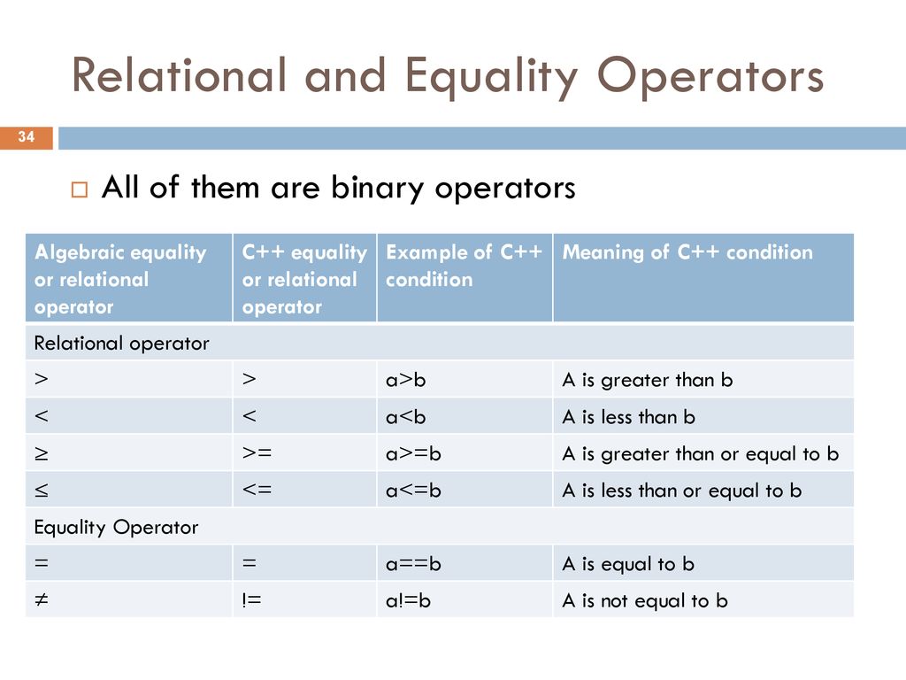 Variables Kingdom of Saudi Arabia ppt download