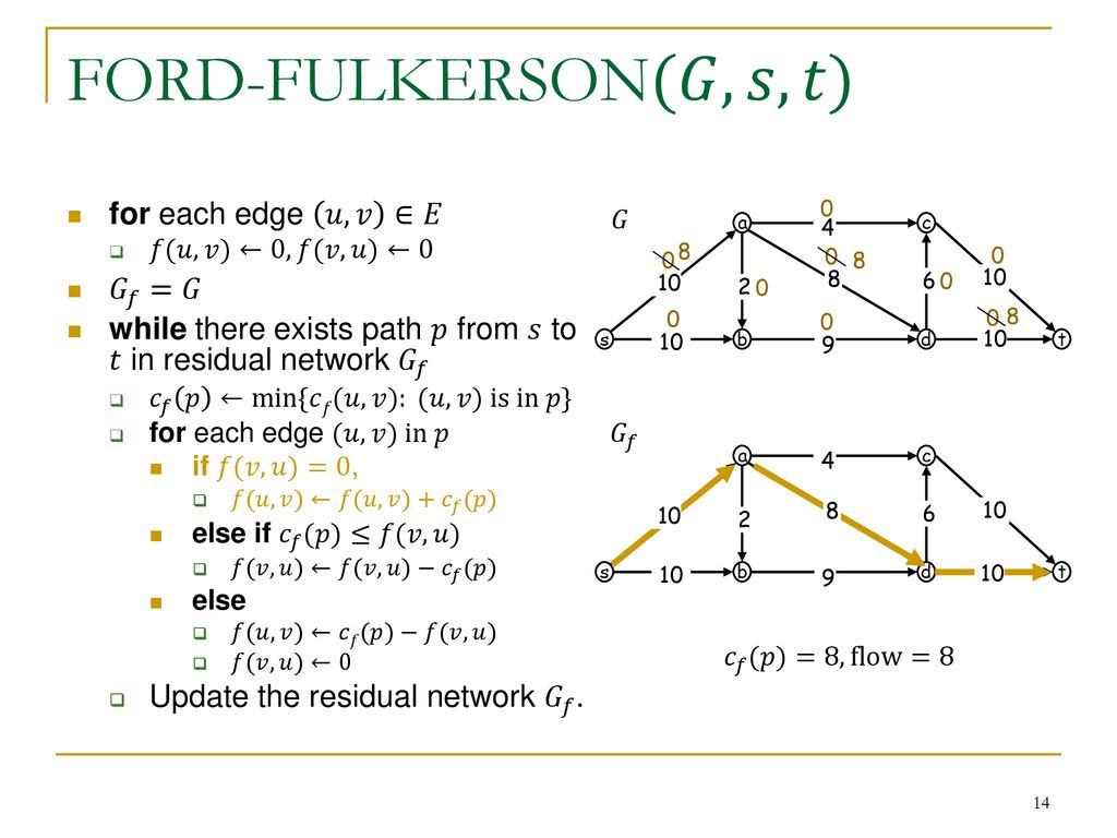 Instructor Shengyu Zhang Ppt Download