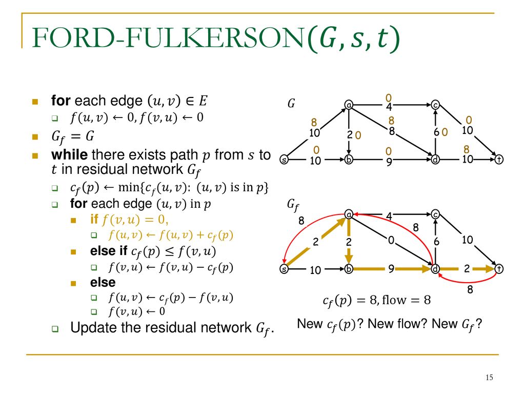 Instructor Shengyu Zhang Ppt Download