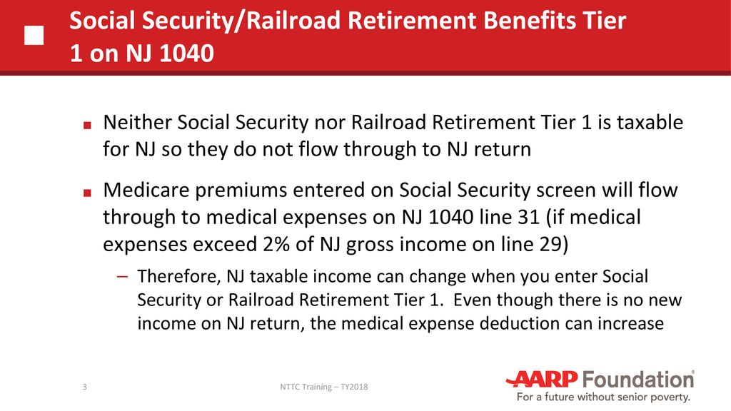 Social Security and Railroad Retirement Equivalent ppt download