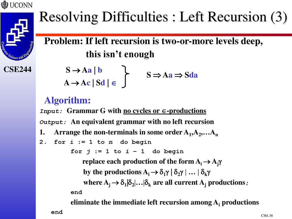 Chapter 4: Syntax Analysis - ppt download