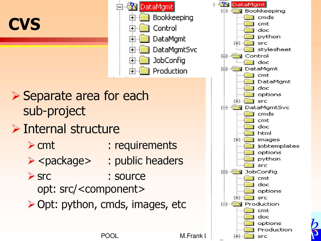 Status of CVS repository Production databases Production tools - ppt ...