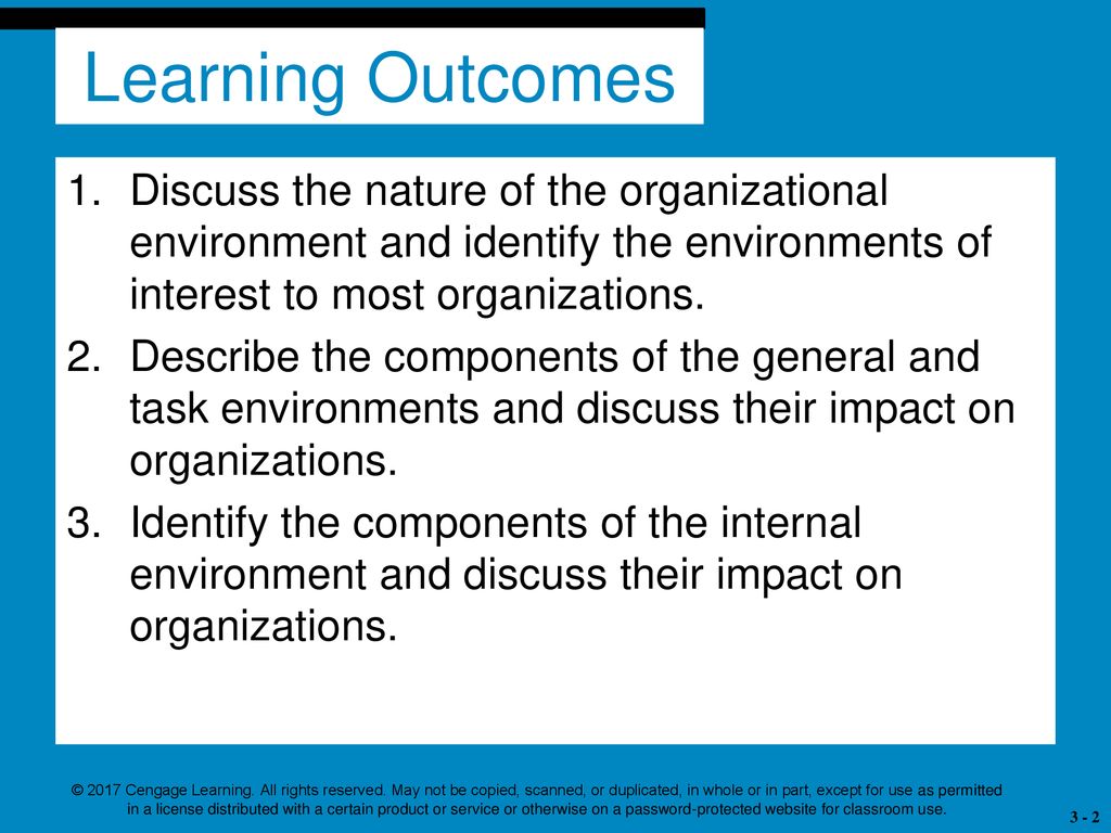 Management Chapter Three Understanding The Organization S Environment Ppt Download