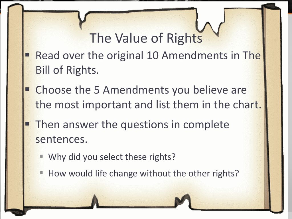 The Original Bill of Rights Had 12 Amendments, Not 10