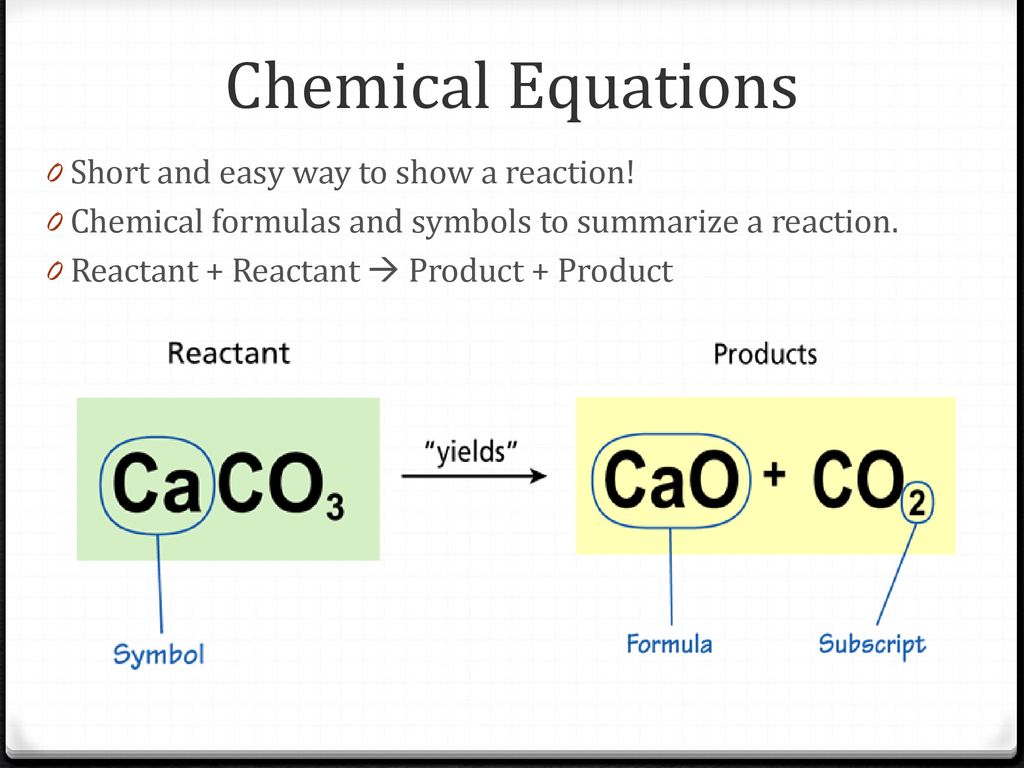 Реферат: Chemical Reactions And ID Reactants And Products