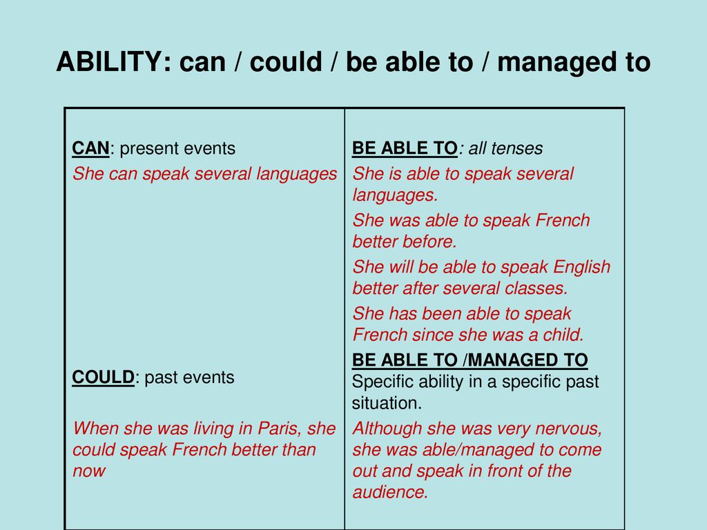 Simple Modal Verbs Form and Uses. - ppt download