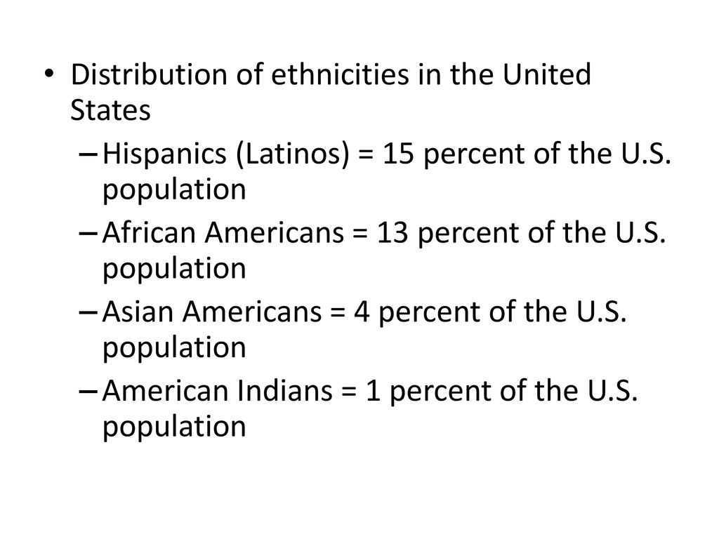 Distribution of ethnicities in the United States