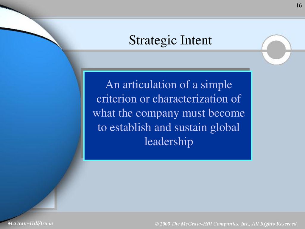 Strategic Intent An articulation of a simple criterion or characterization of what the company must become to establish and sustain global leadership.