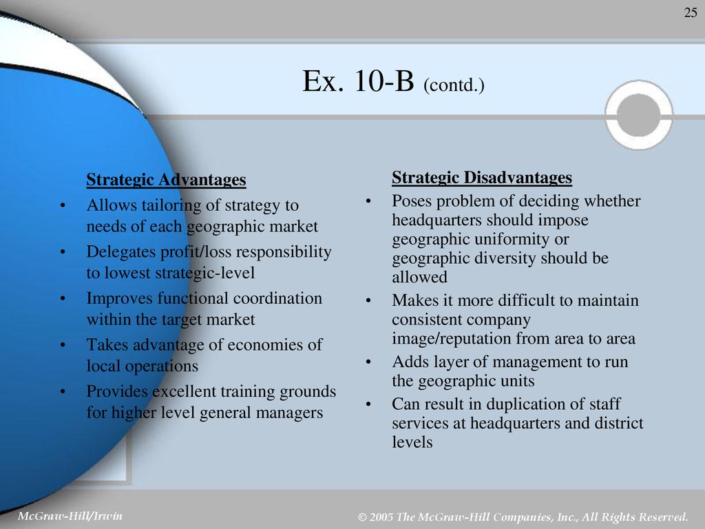 Ex. 10-B (contd.) Strategic Advantages