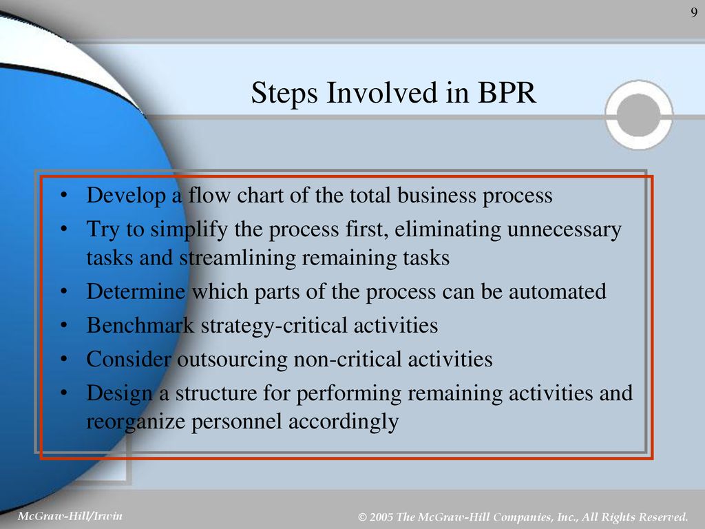 Steps Involved in BPR Develop a flow chart of the total business process.