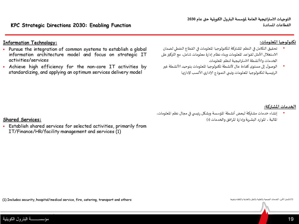 التوجهات الاستراتيجية العامة لمؤسسة البترول الكويتية حتى عام ppt download
